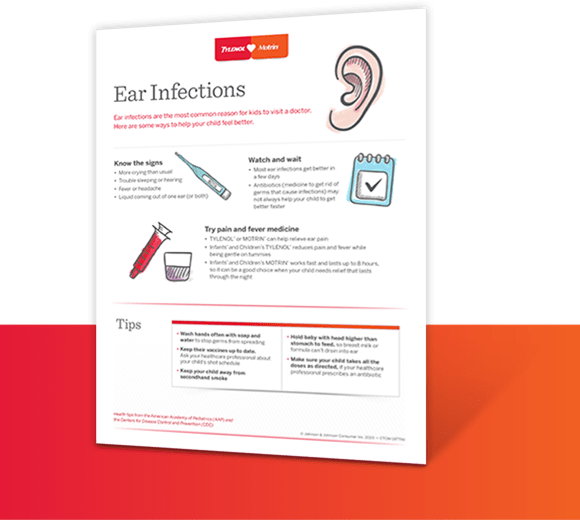 Ear infections download resource image