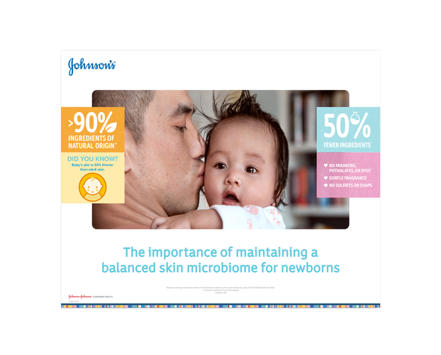 Importance of the Microbiome